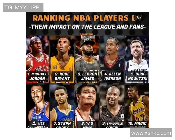 如何全面评价球星在足球场上的表现与影响力